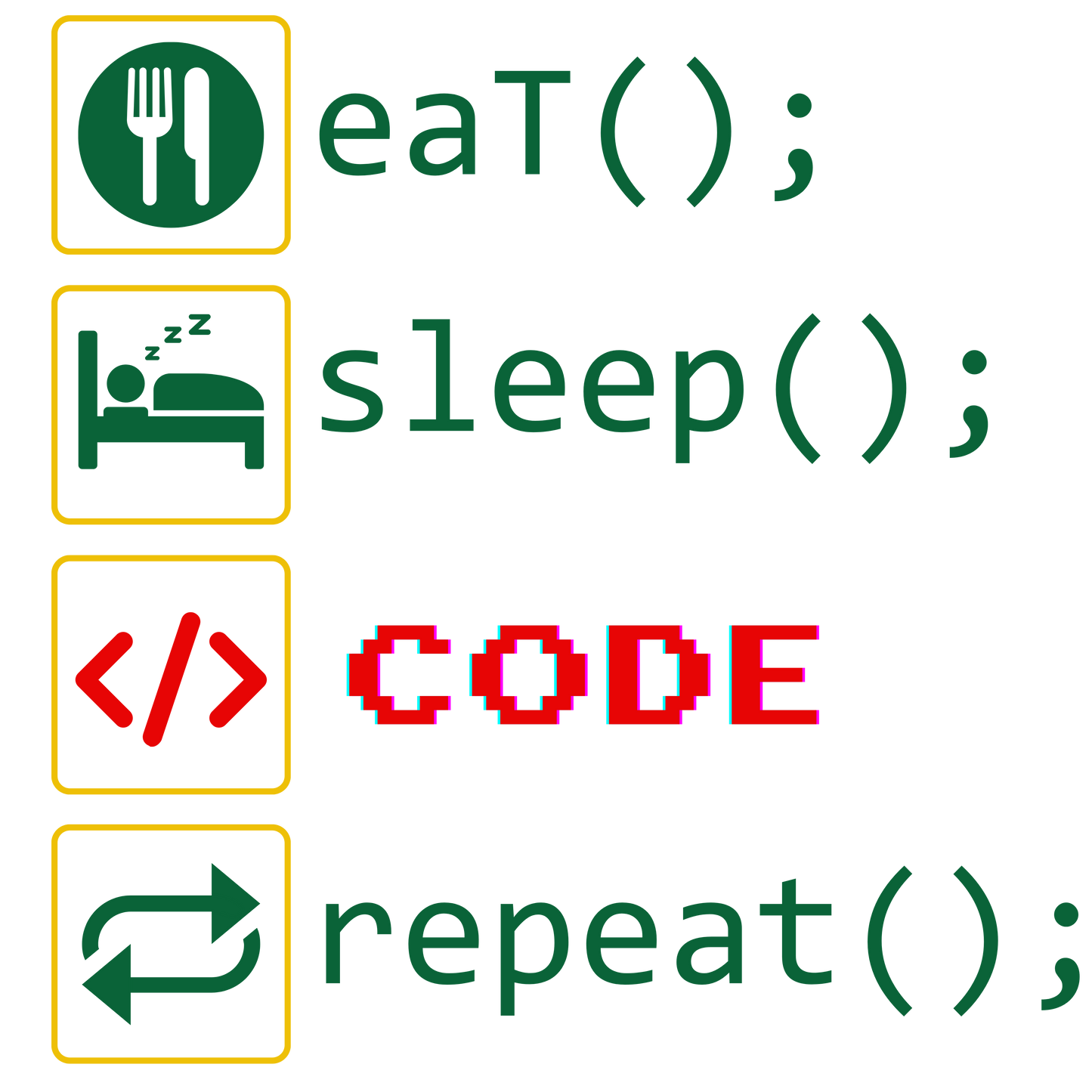 Eat Sleep Code Repeat T-shirt